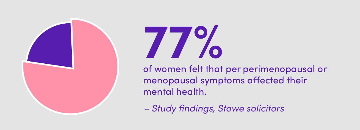 Menopause and MeArtboard 2
